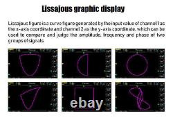 FNIRSI 1014D 7In Digital Oscilloscope TFT LCD Display Dual Channels 1GB Storage