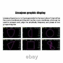 FNIRSI 1014D 7 Digital Oscilloscope 2 Channels 1GB Storage 1GSa/s Sampling Rate