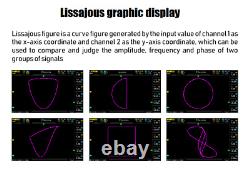 FNIRSI 1014D Digital Oscilloscope 7 TFT LCD Display Dual Channels 1GB Storages