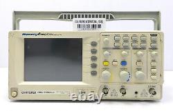 GW INSTEK GDS-1102A-U Digital Storage Oscilloscope 100MHz