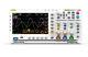 Fnirsi 1014d Générateur De Signaux D'oscilloscope De Stockage Numérique à 2 Canaux 100mhz R7v2