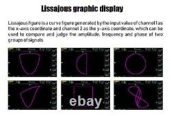 FNIRSI 1014D Oscilloscope numérique 7 pouces Affichage LCD TFT Double canaux 1 Go de stockage