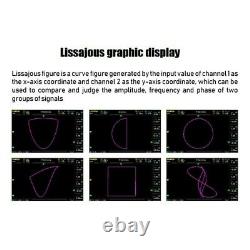 LCD Fnirsi-1014d Oscilloscope Normal Numérique 1 Go Stockage 2 Canaux Nouveau